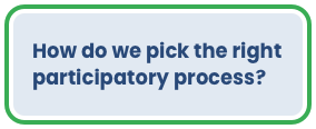 How do we pick the right participatory process?